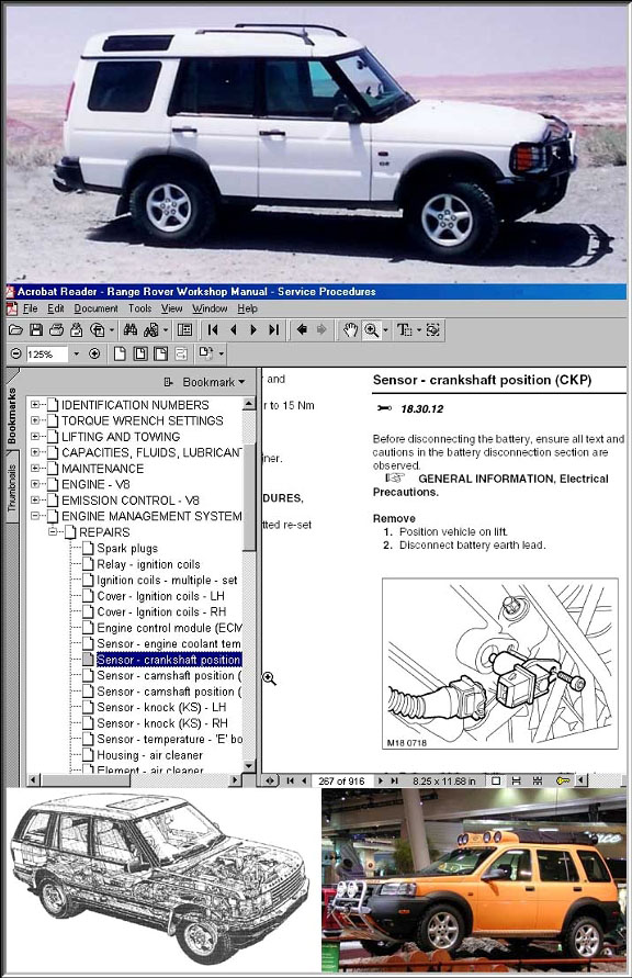 LAND - RANGE ROVER Workshop Manual CD 1994-2004